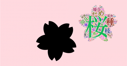 櫻花形狀的詞雲圖